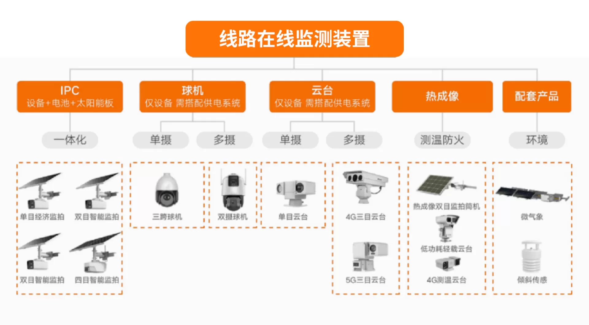资源 21备份.png