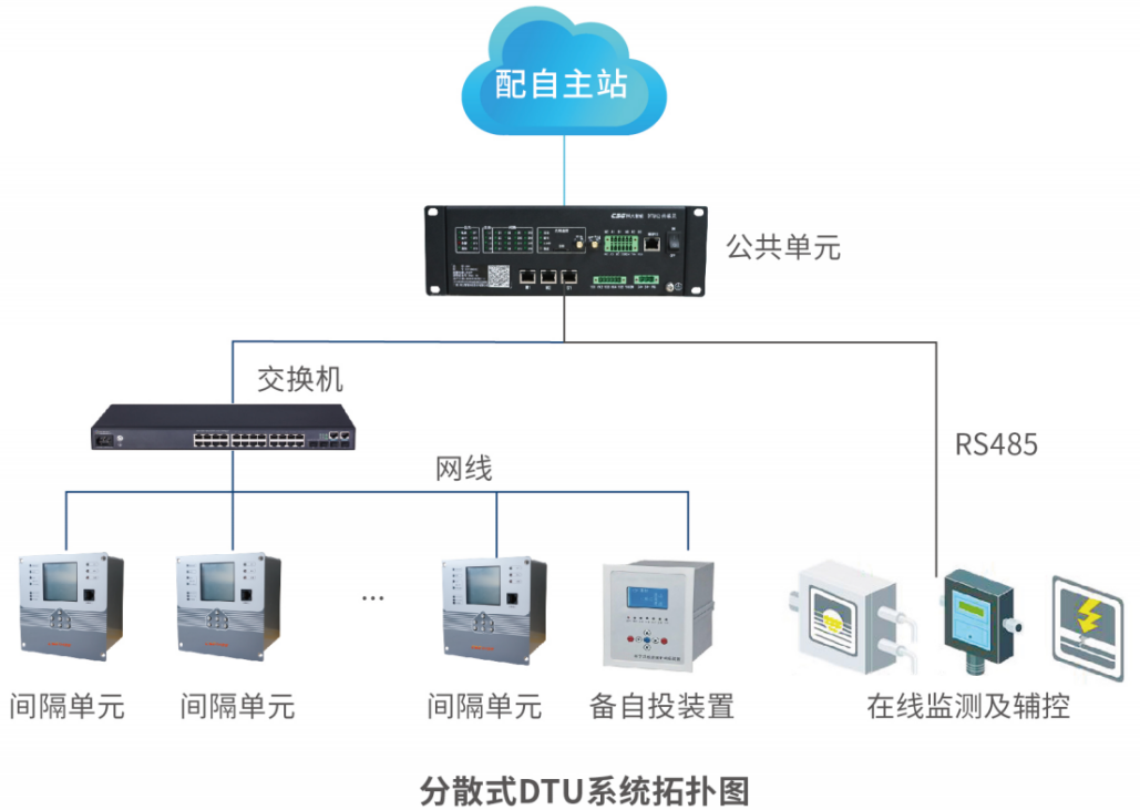 图片 3.png