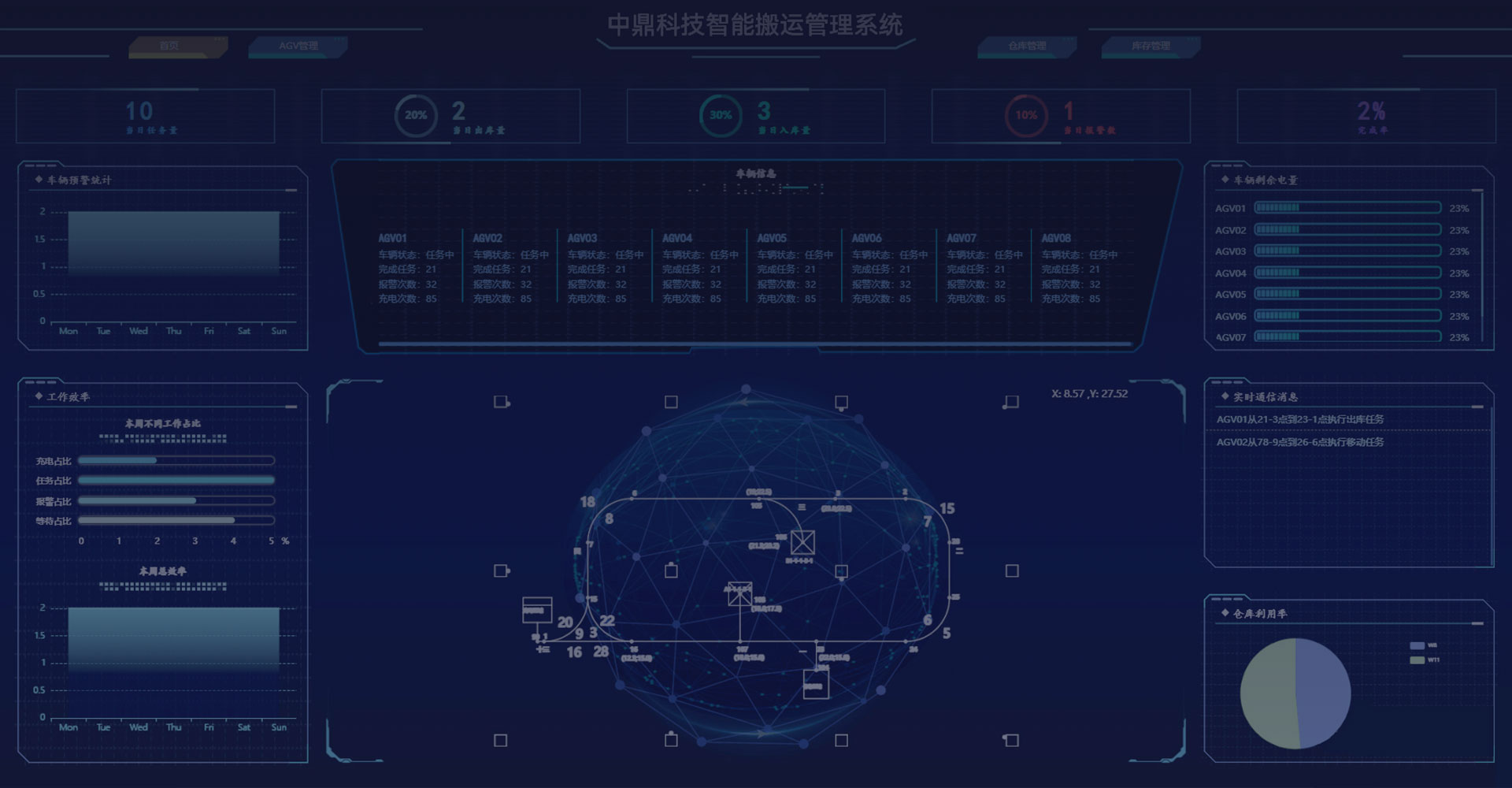 智能调度云平台