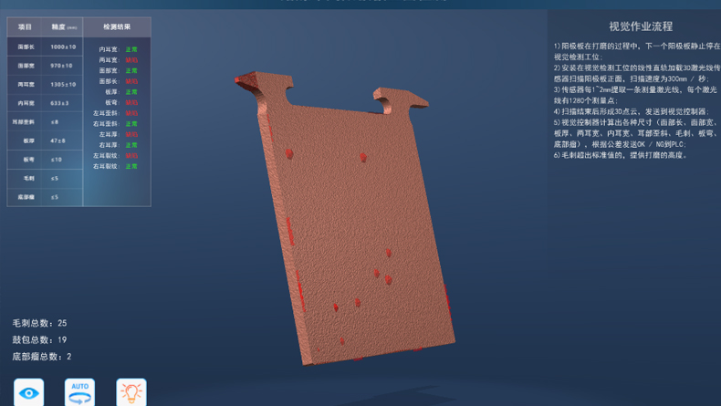 极板视觉检测系统