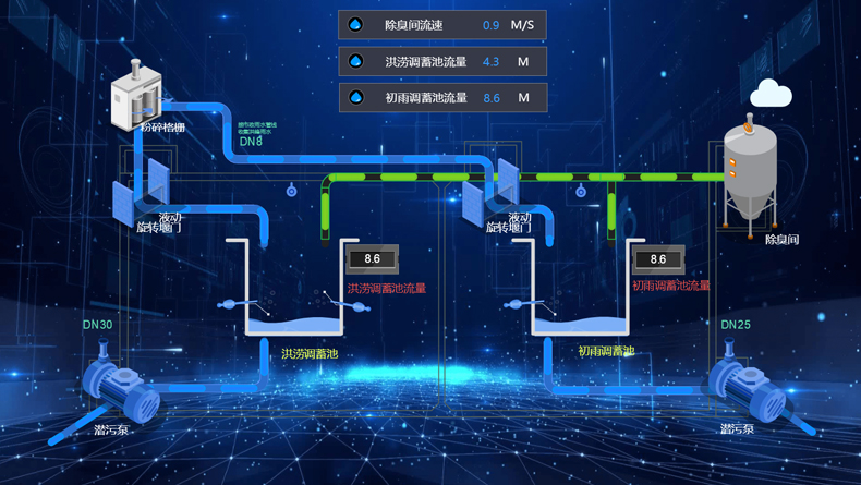 XTP 设备效能监测与维保系统